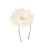 Melbourne Headband<Tutu du Monde Fashion