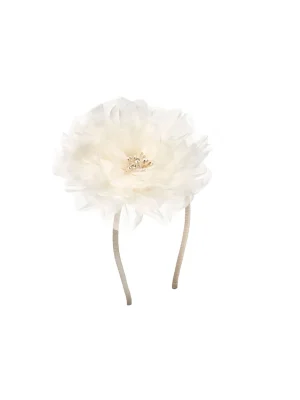Melbourne Headband<Tutu du Monde Fashion